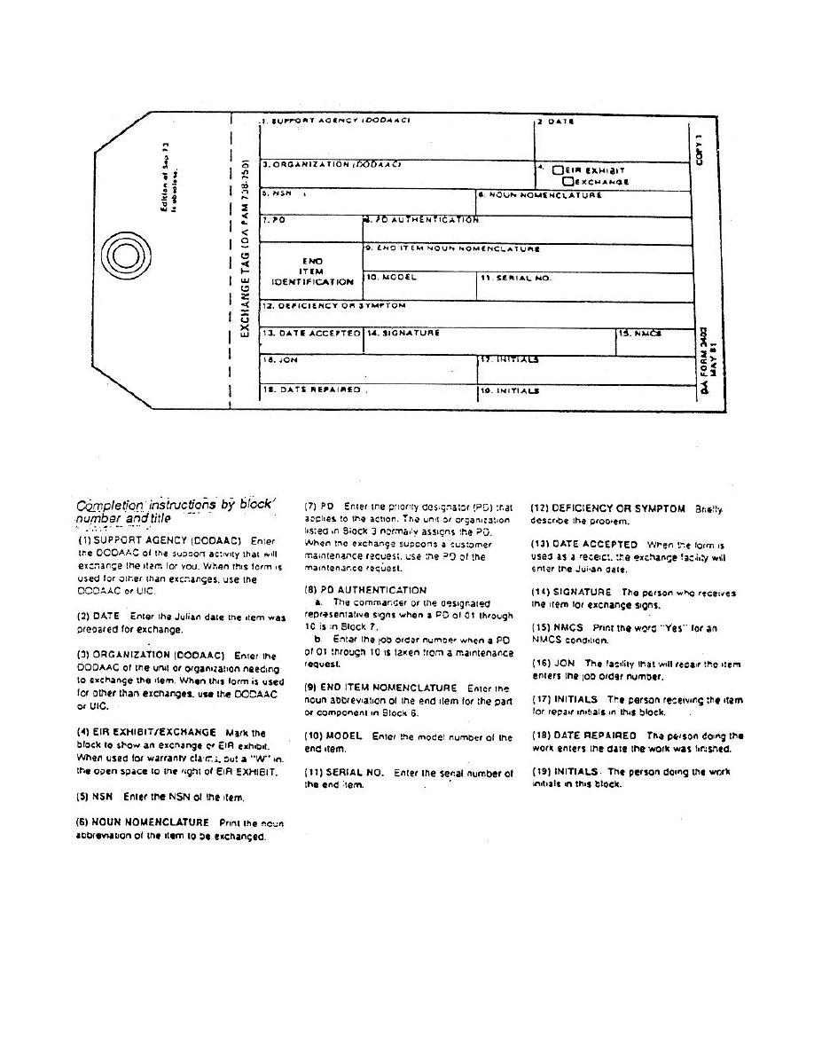 Figure 5. DA Form 2402